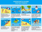 Призываем не пренебрегать правилами поведения на воде, берегите себя и своих близких!