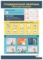 Памятки для населения по гражданской обороне