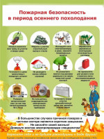 Пожарная безопасность