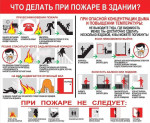 Что делать при пожаре в здании?