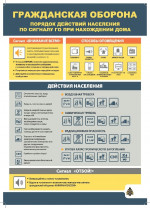 Памятки по Гражданской обороне