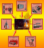 Обогреватель — источник повышенной опасности!