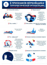 КАК ПРОТИВОДЕЙСТВОВАТЬ ТЕРРОРИЗМУ?