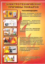 Памятки по правилам пожарной безопасности