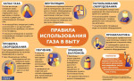 Правили использования газа в быту