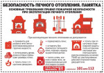 Пожарная безопасность в осенне-зимний период