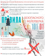 Правила использования пиротехнических изделий