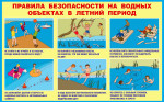 Памятка для родителей и отдыхающих