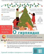 Всё, что нужно знать о безопасных гирляндах!