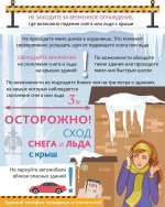 Осторожно! Сход снега и льда с крыш!