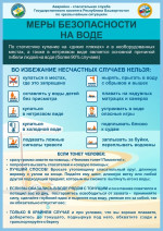 Безопасность на воде!